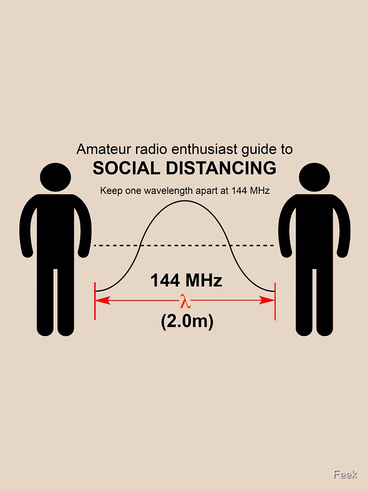 Thumbnail 7 of 7, Classic T-Shirt, Amateur radio Social Distancing designed and sold by Feek.