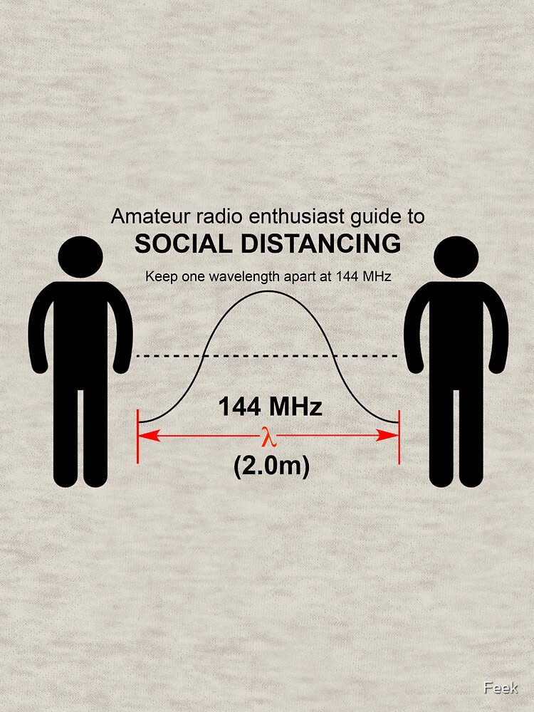 Thumbnail 7 of 7, Classic T-Shirt, Amateur radio Social Distancing designed and sold by Feek.