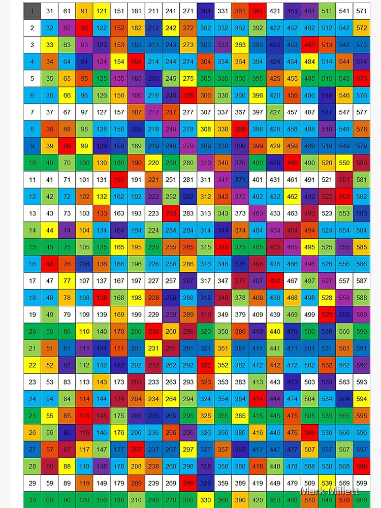 "Prime X" Spiral Notebook for Sale by markartdesignuk | Redbubble
