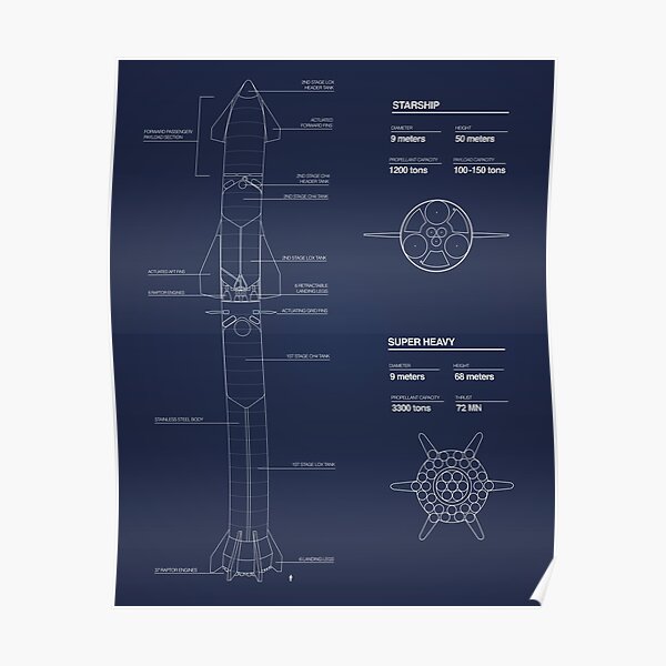 Blueprint Spacex Starship Interior / Steam Workshop Spacex Starship ...