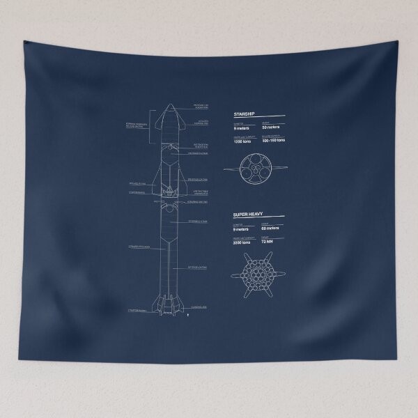 Item preview, Starship SpaceX Blueprint 2020 designed and sold by Rocket Shop Creative.