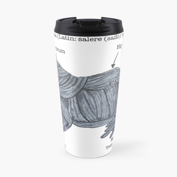 Anatomy of a Frog Travel Coffee Mug