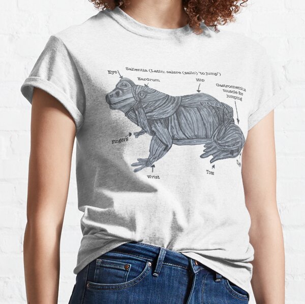 Anatomy of a Frog Classic T-Shirt