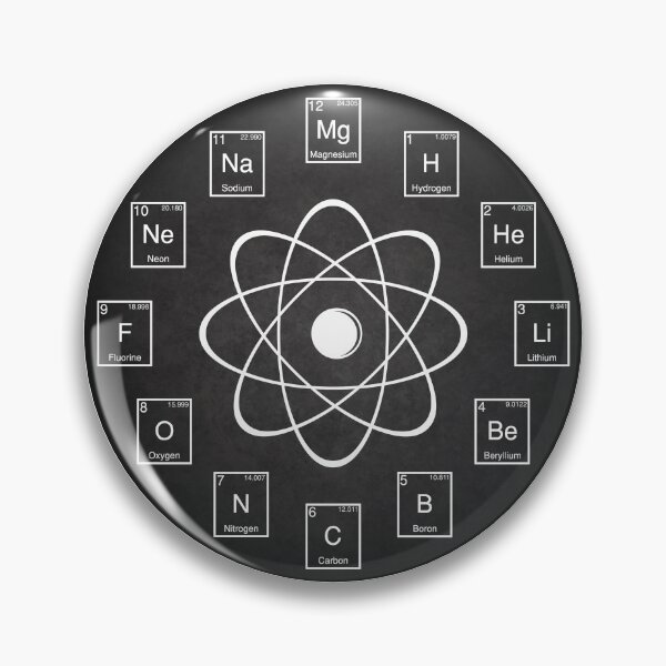 Item preview, Periodic Table Elements designed and sold by OffensiveFun.