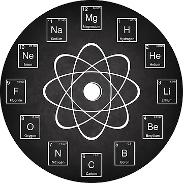 Artwork thumbnail, Periodic Table Elements by OffensiveFun