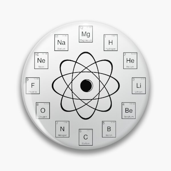 Item preview, Periodic Table Elements designed and sold by OffensiveFun.