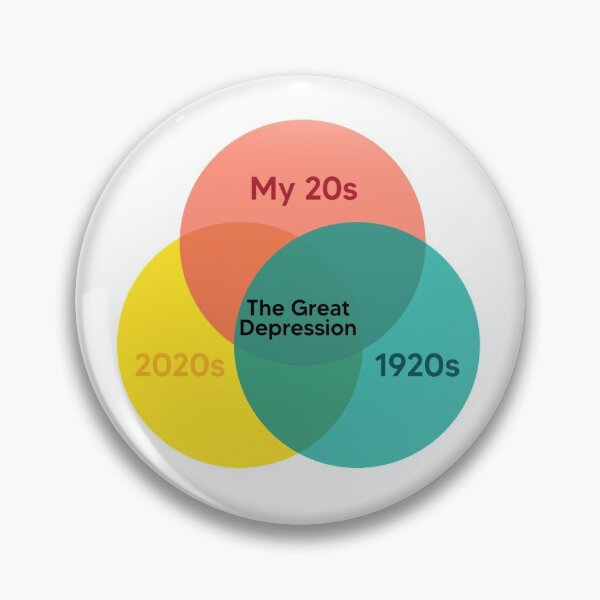 Item preview, Corona Great Depression Venn Diagram designed and sold by logancouch3.