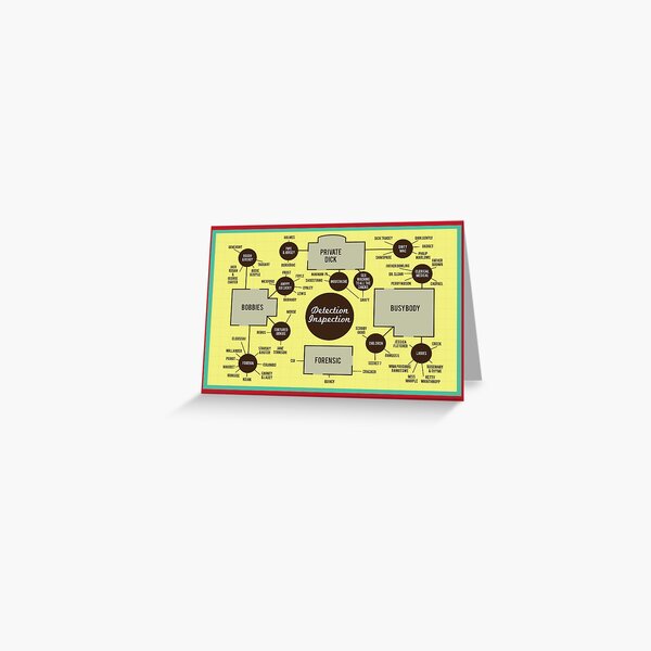 Detection Inspection Greeting Card