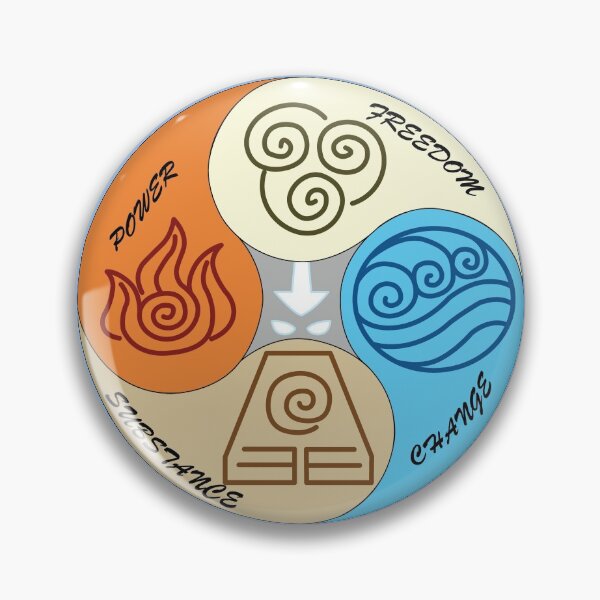 Item preview, Avatar Wisdom designed and sold by RinaSaGa.
