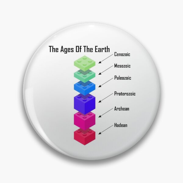 Item preview, The Ages Of The Earth designed and sold by DerNerd.