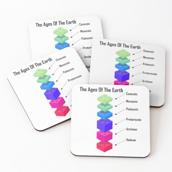 Item preview, The Ages Of The Earth designed and sold by DerNerd.