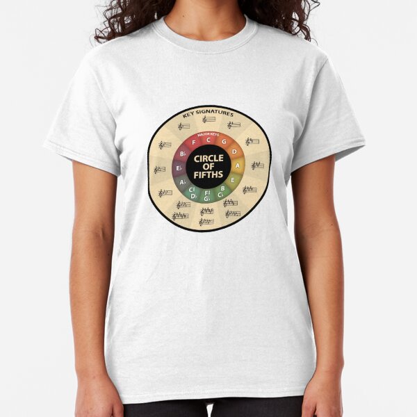 Circle of Fifths Classic T-Shirt