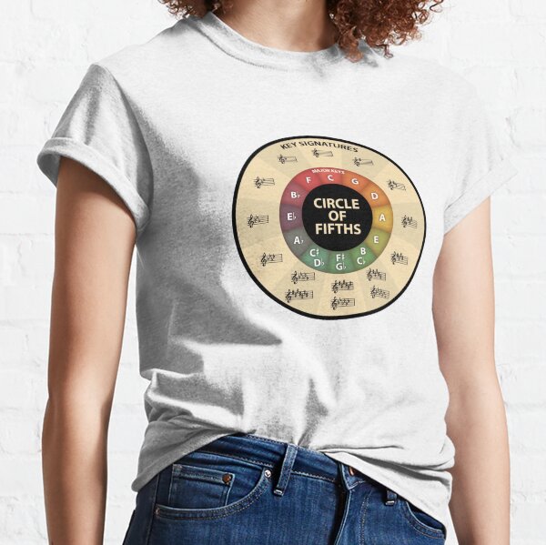 Circle of Fifths Classic T-Shirt
