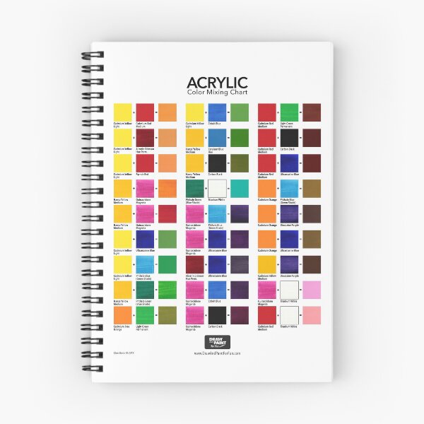 Item preview, Acrylic Color Mixing Chart designed and sold by Chris Breier.