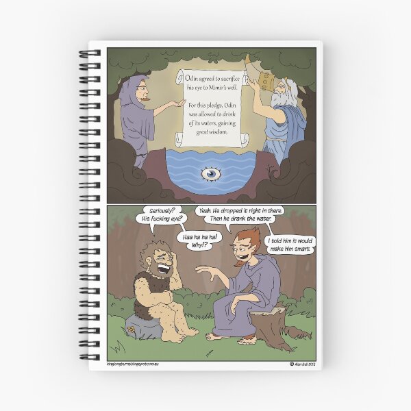 Item preview, Hold on. Your driver's licence says your name is "Wotan".  designed and sold by Longburns.