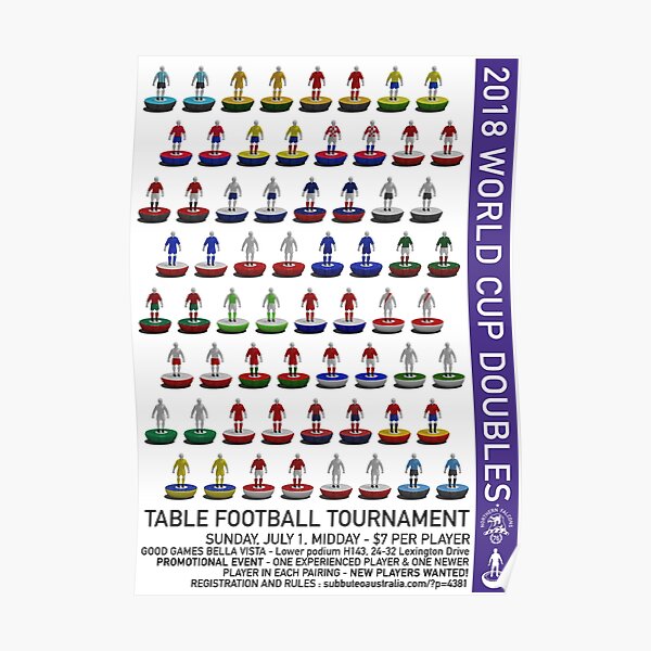 World Cup Doubles 2018 Tournament Poster Poster