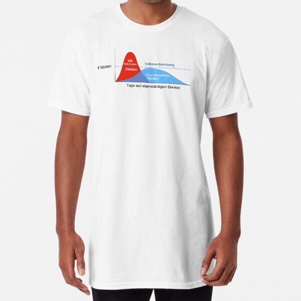 Flatten the curve - Kritik Longshirt
