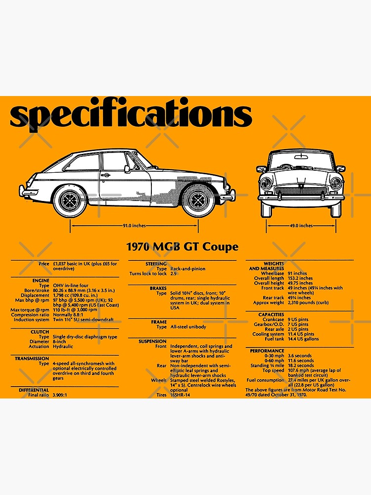 Disover MG MGB GT Premium Matte Vertical Poster