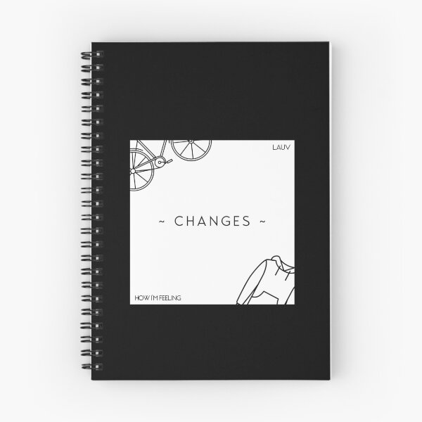 Item preview, Changes designed and sold by usernate.