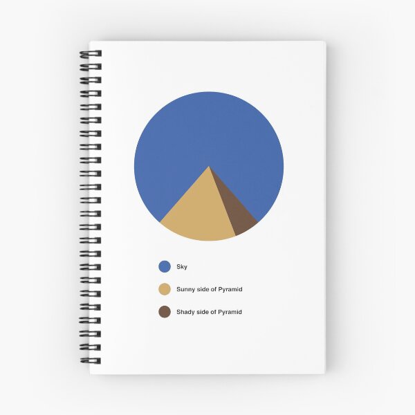 Item preview, The Pie Chart Plot Twist™ [Black Letters] designed and sold by SWISH-Design.