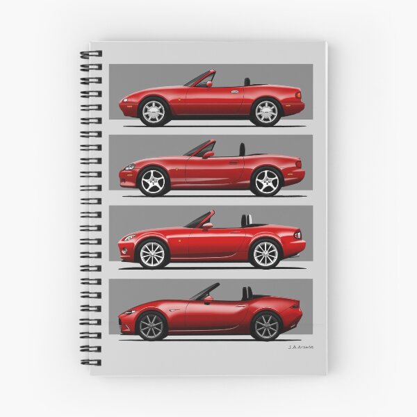 Item preview, The four generations of the classic roadster convertible sports car designed and sold by designjaag.