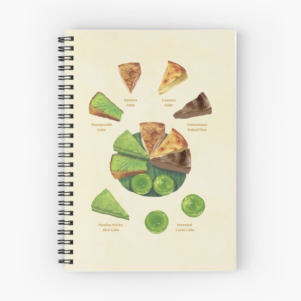 Item preview, Vietnamese Sweets  designed and sold by chaupham.