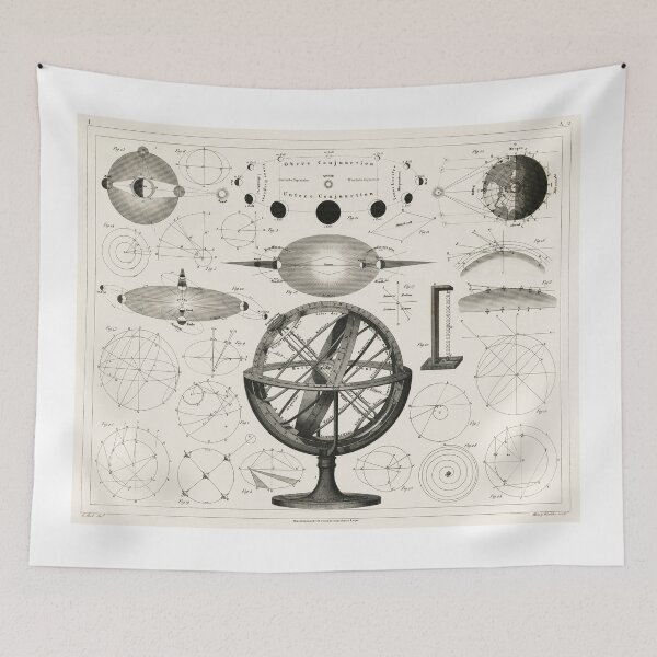 Item preview, Atrological spheres, charts, and diagrams. Brockhaus, 1849 designed and sold by Booboo13.
