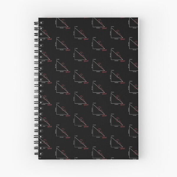 Item preview, I Found It Mathematics Math Triangle Pi designed and sold by MooonTees.
