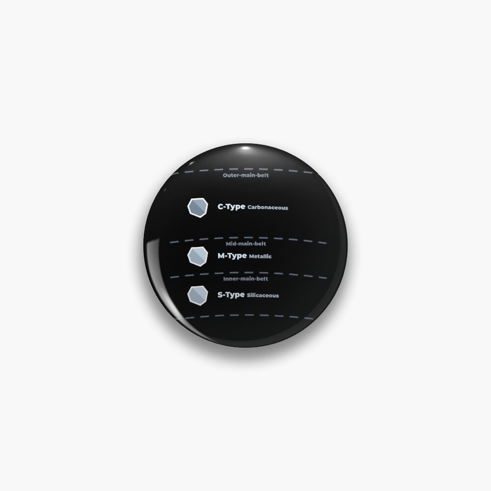 Item preview, Pin designed and sold by science-gifts.