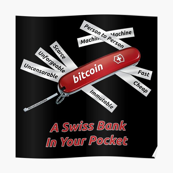Bitcoin Swiss Bank Poster