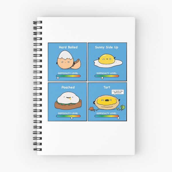 Item preview, How Do You Like Your Eggs? designed and sold by sosteamy.