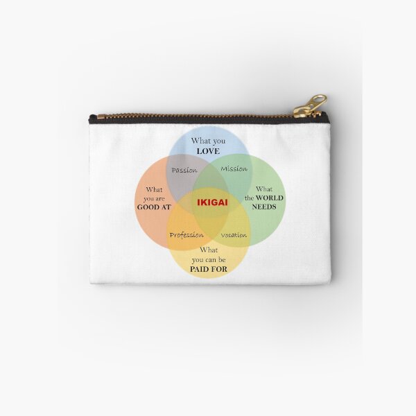 Item preview, Ikigai designed and sold by GSInternational.