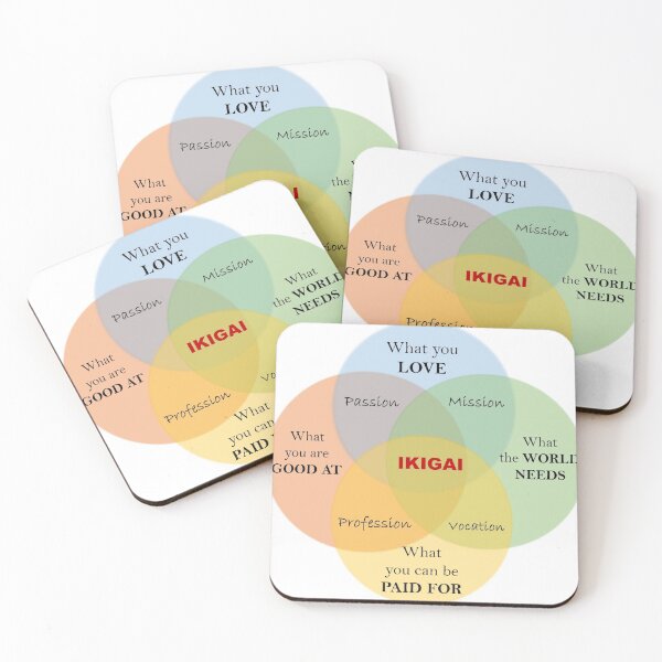 Item preview, Ikigai designed and sold by GSInternational.