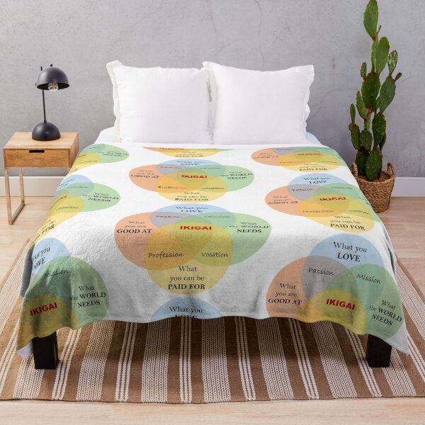 Item preview, Ikigai designed and sold by GSInternational.