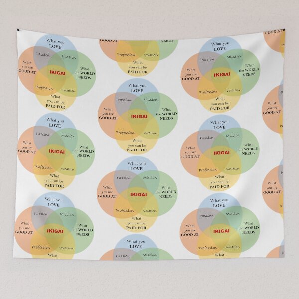Item preview, Ikigai designed and sold by GSInternational.