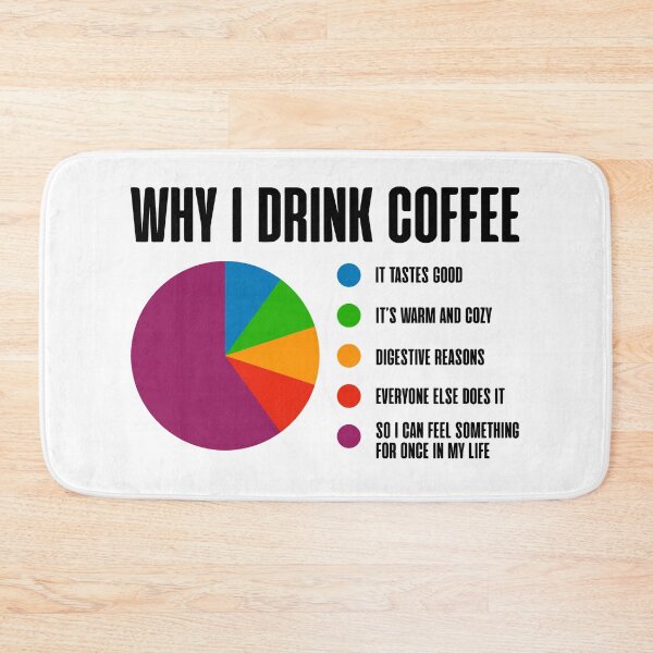 Item preview, Why I Drink Coffee - Funny Coffee Drinker Meme designed and sold by JackCurtis1991.