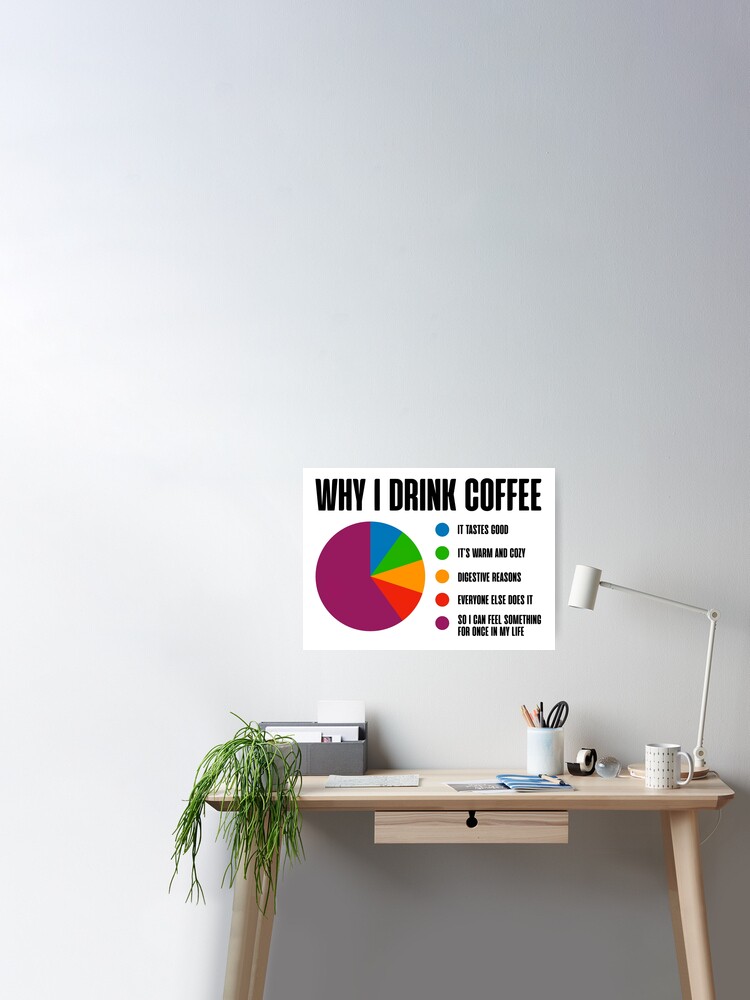 Why I Drink Coffee - Funny Coffee Drinker Meme | Photographic Print