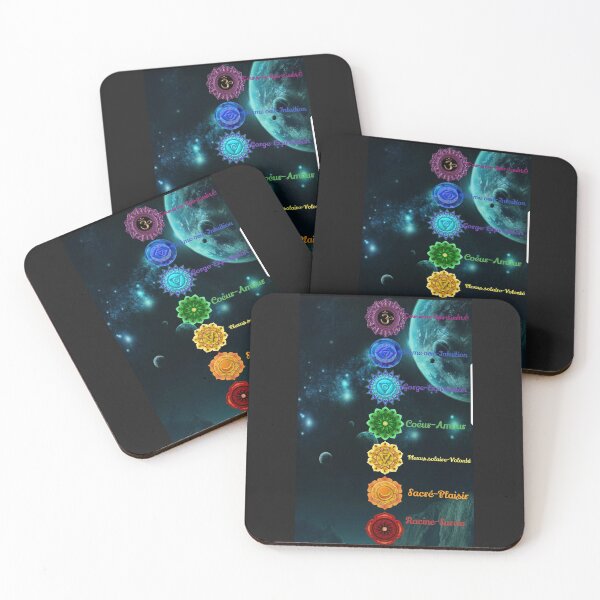 Item preview, The 7 Spirituality Chakras designed and sold by Szierra.