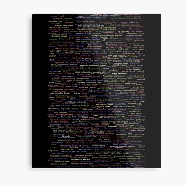 Computer and Cybersecurity Terms Metal Print