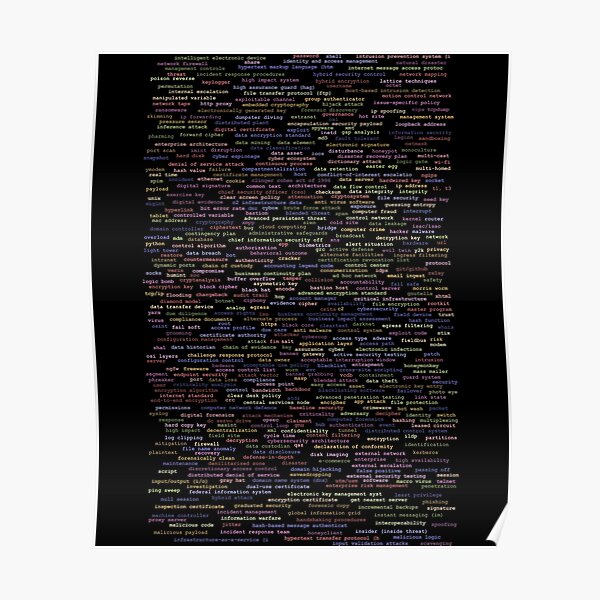 Computer and Cybersecurity Terms Poster