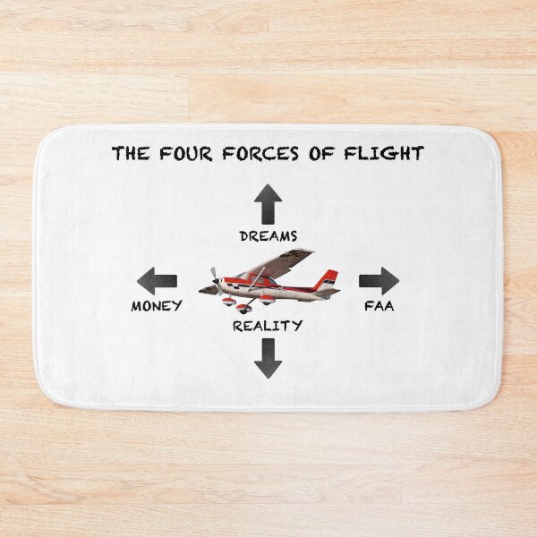 Item preview, The Four Forces of Flight designed and sold by shasha9596.
