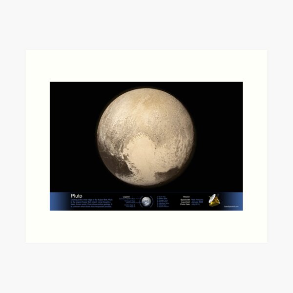 Pluto - with Annotated Legend Art Print
