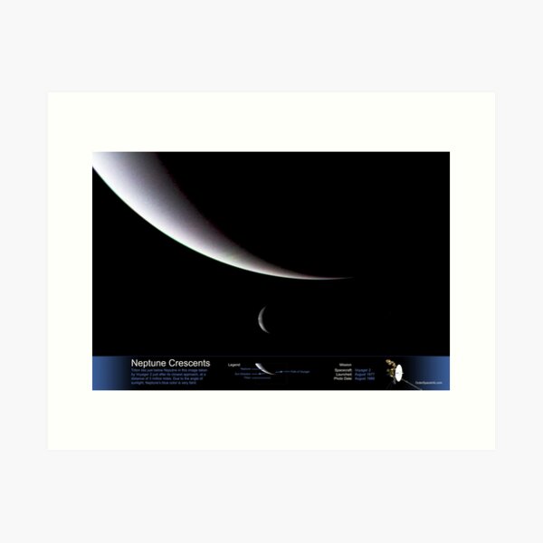 Neptune Crescents - with Annotated Legend Art Print