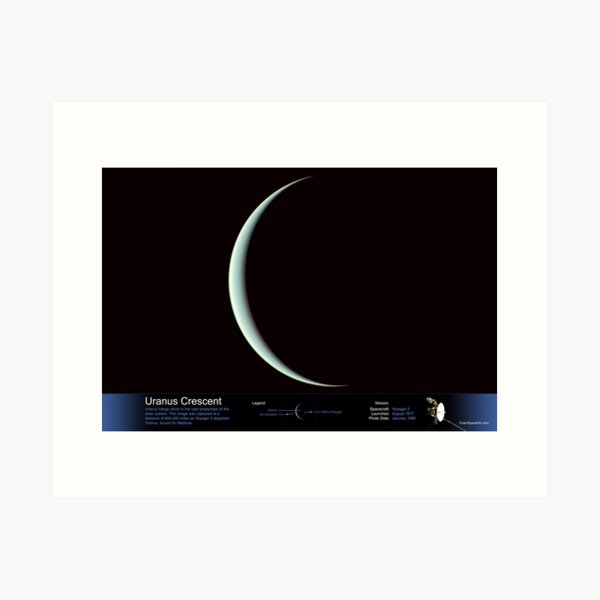 Uranus Crescent - with Annotated Legend Art Print