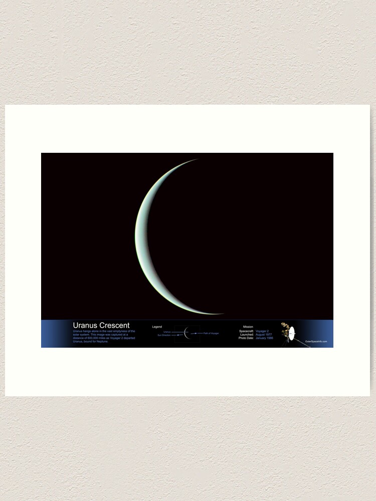 Thumbnail 1 of 3, Art Print, Uranus Crescent - with Annotated Legend designed and sold by OuterSpaceInfo.