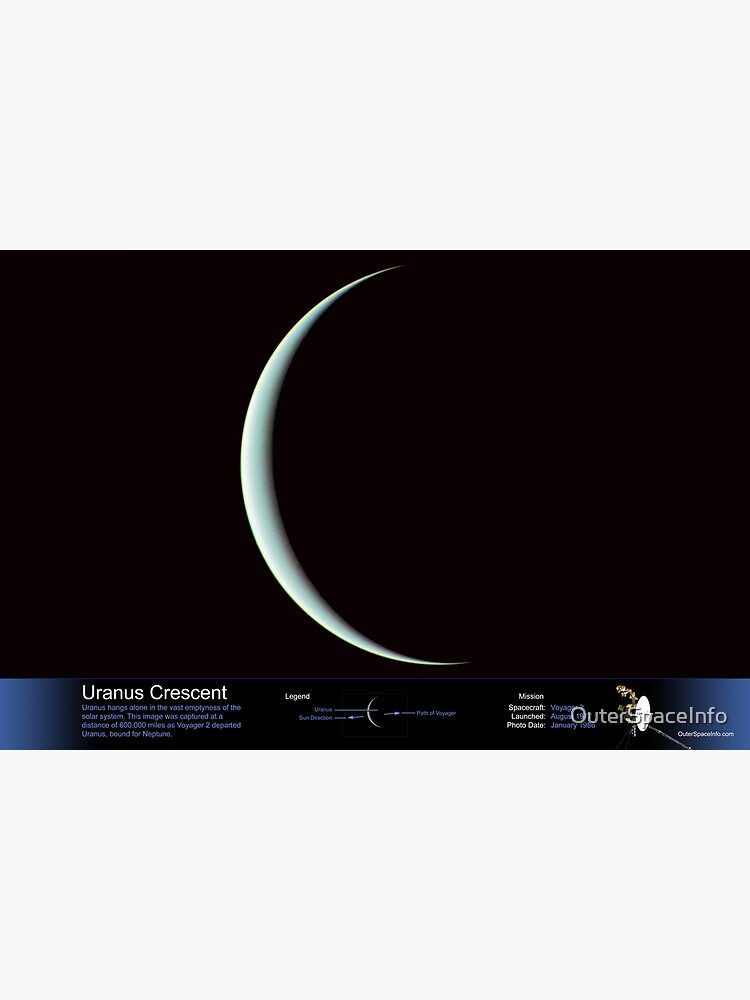 Thumbnail 3 of 3, Art Print, Uranus Crescent - with Annotated Legend designed and sold by OuterSpaceInfo.