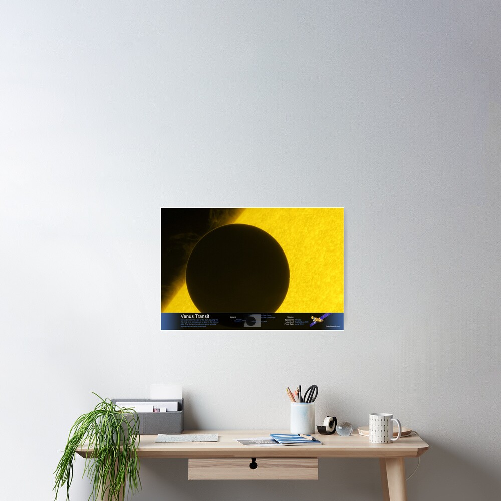Item preview, Poster designed and sold by OuterSpaceInfo.