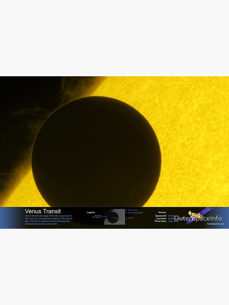 Thumbnail 3 of 3, Art Print, Venus Transit - with Annotated Legend designed and sold by OuterSpaceInfo.