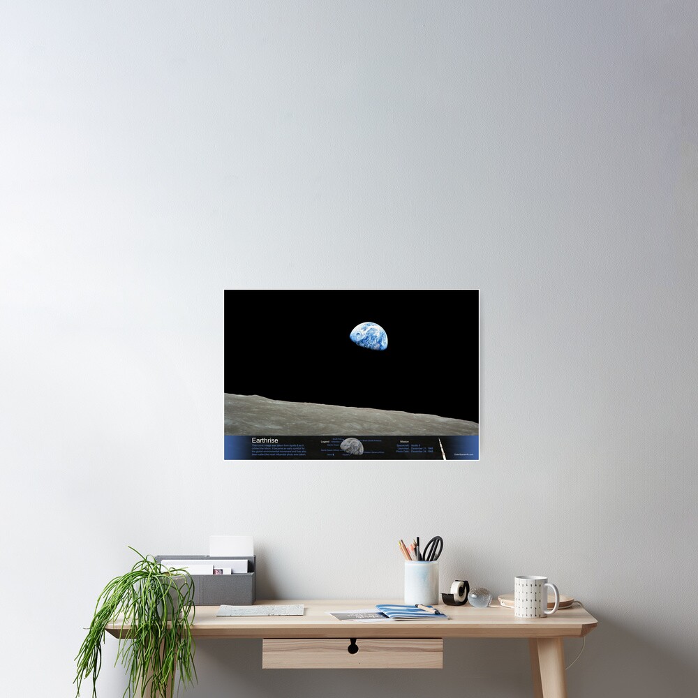 Item preview, Poster designed and sold by OuterSpaceInfo.