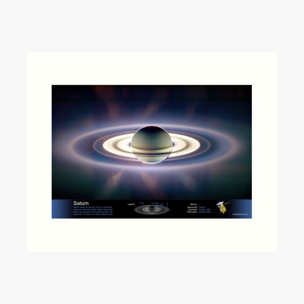 Saturn Eclipsing the Sun - with Annotated Legend Art Print